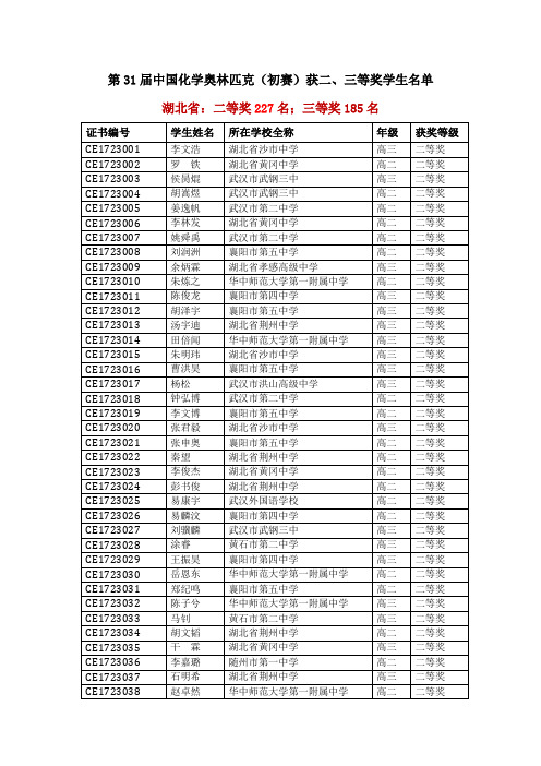 第31届中国化学奥林匹克(初赛)获二、三等奖学生名单(湖北)