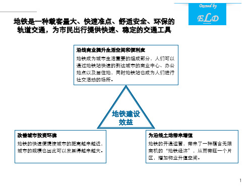 地铁对区域发展影响-上海为例