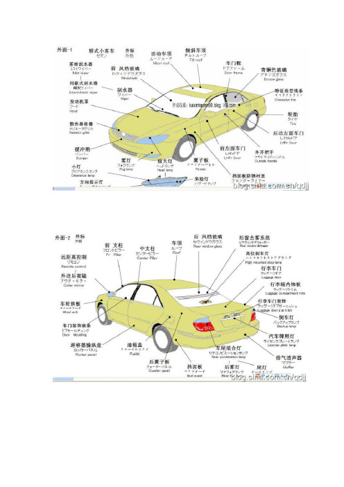 汽车结构图解及汽汽车故障诊断