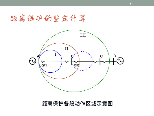 1继电保护(第三章 电网的距离保护2)PPT课件