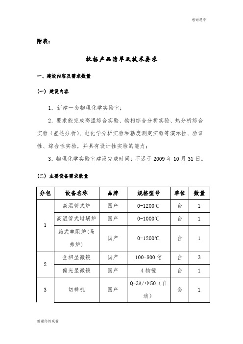 投标产品清单及技术要求