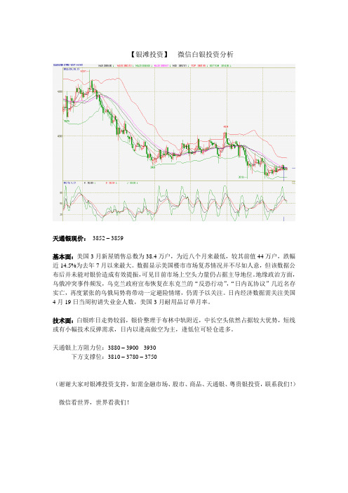 4月24日 白银简析