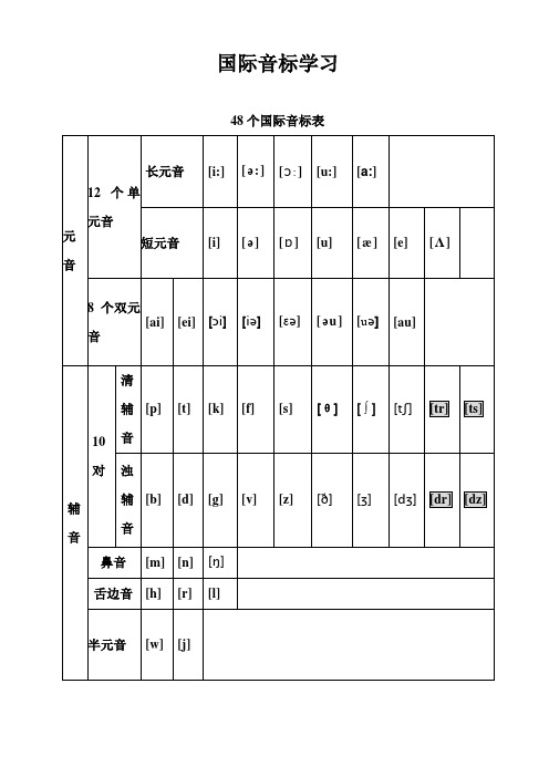 48个国际音标表(打印版)已整理