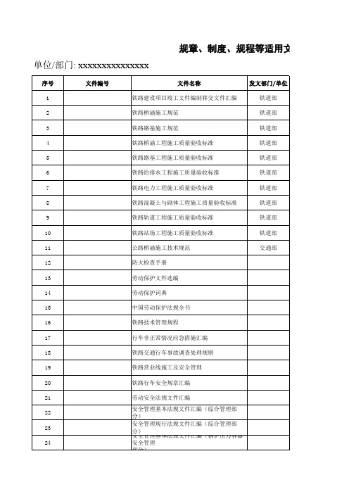 铁路施工规章制度规程使用文件清单