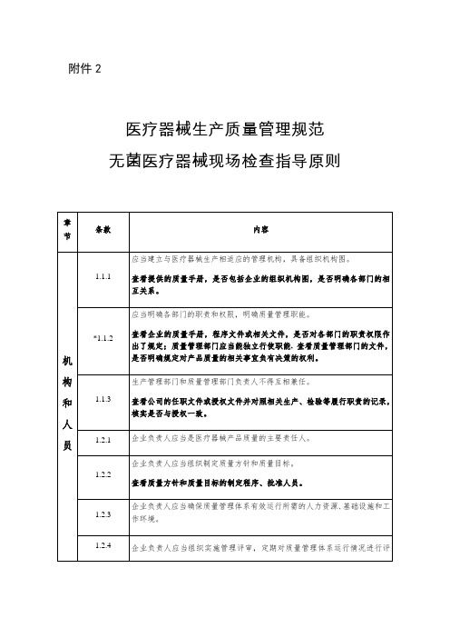 无菌医疗器械现场检查指导原则