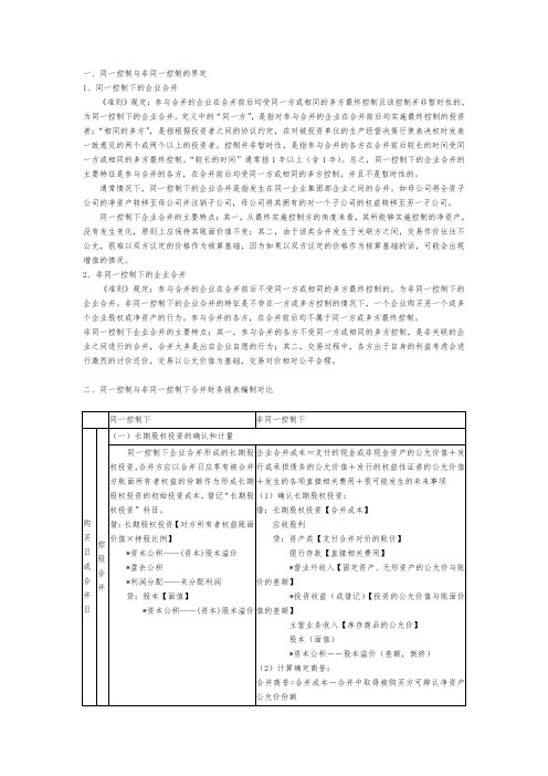 同一控制与非同一控制合并报表的差异