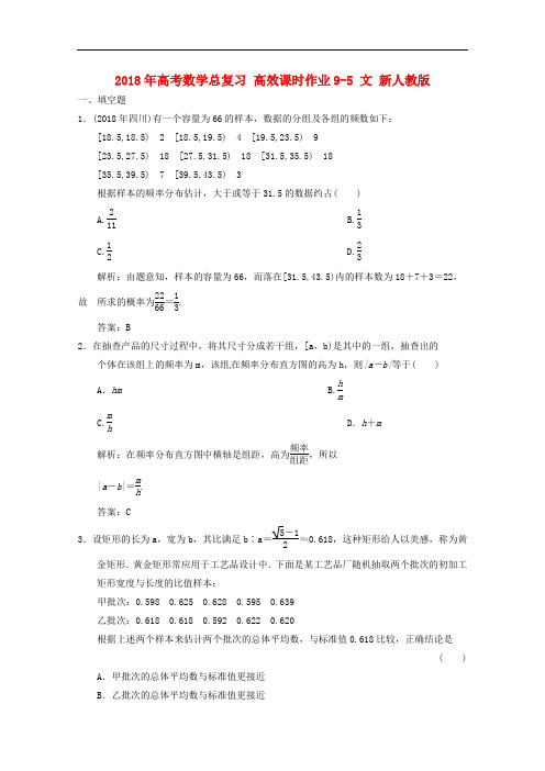 最新--高考数学总复习 高效课时作业9-5 文 新人教版 精品推荐