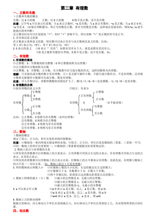 苏教版七年级全册数学知识点总结