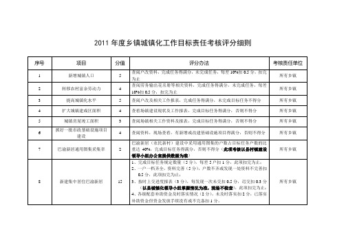 城镇化目标考核细则