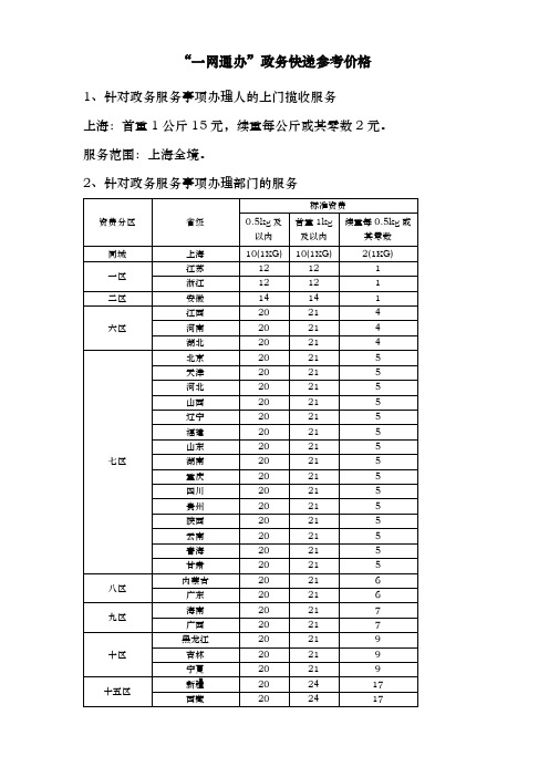 “一网通办”政务快递参考价格