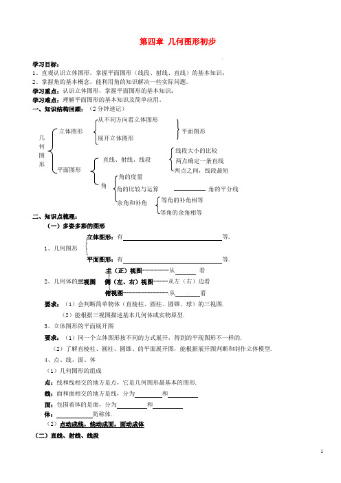 山东省德州市夏津实验中学七年级数学上册 第四章 几何