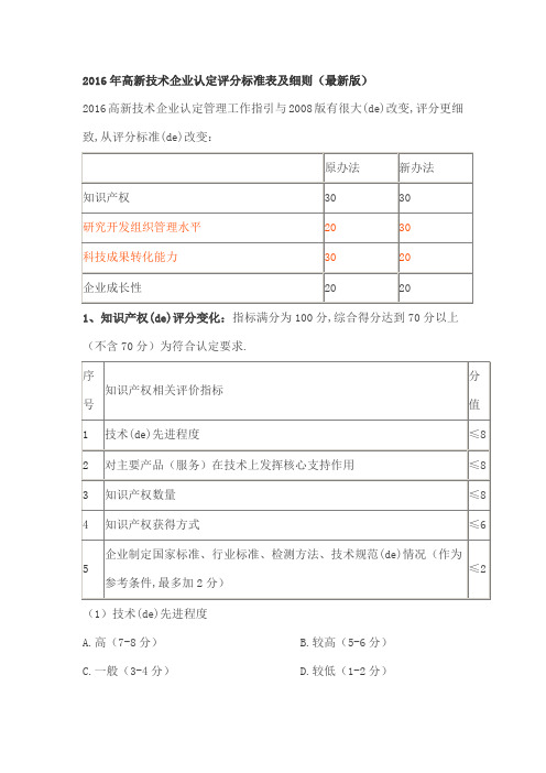 高新技术企业认定评分标准表及细则版