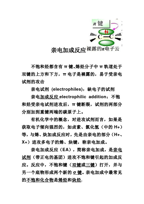 有机化学几个重要的反应总结