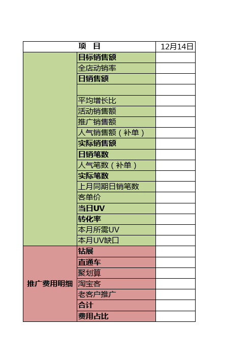 【实用表格模板】电商旗舰店每周运营计划表