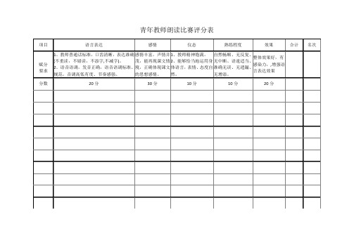 青年教师三字一话比赛评分表