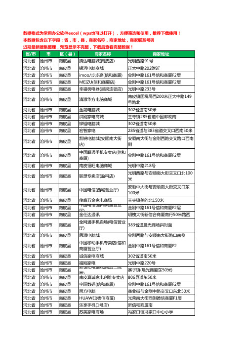 2020新版河北省沧州市南皮县数码商城工商企业公司商家名录名单黄页联系电话号码地址大全49家