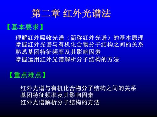 红外光谱法
