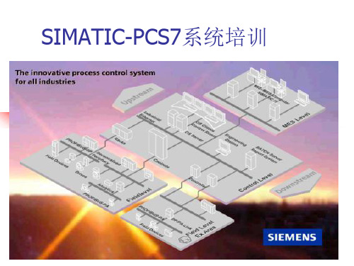 SIMATIC-PCS7系统讲培训