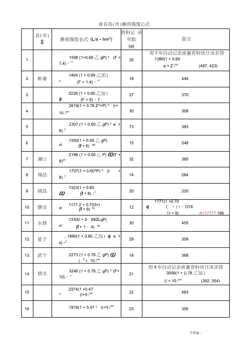 江西省暴雨强度计算公式