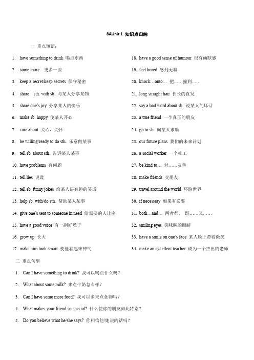 江苏牛津译林8AUnit 1-4 知识点归纳