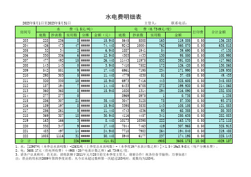 员工宿舍水电费登记表(带公式)