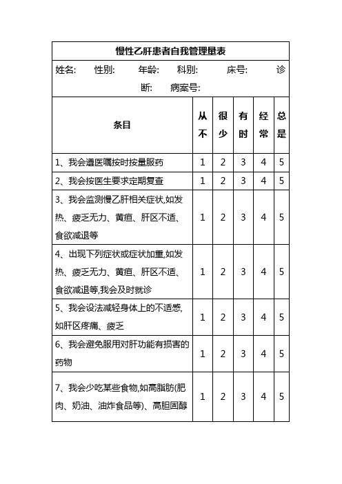 慢性乙肝患者自我管理量表