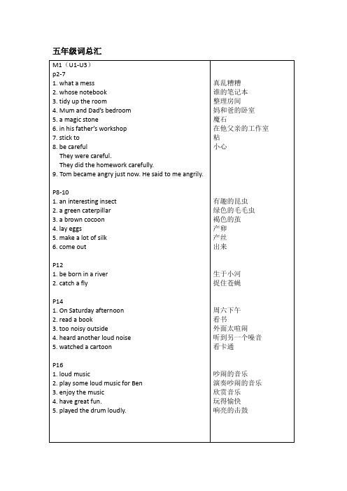 词汇总汇M1-M2 五年级词总汇