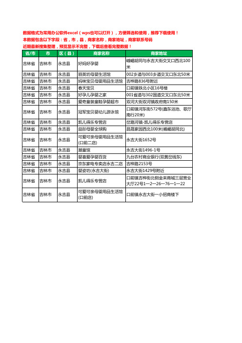 2020新版吉林省吉林市永吉县月子服务工商企业公司商家名录名单黄页联系号码地址大全16家