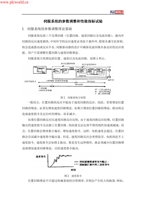 伺服系统的参数调整和性能指标试验