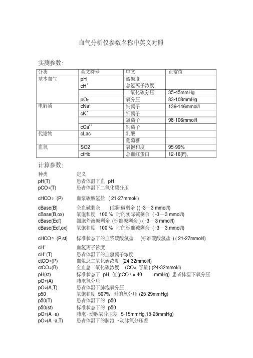 血气参数名称中英文对照