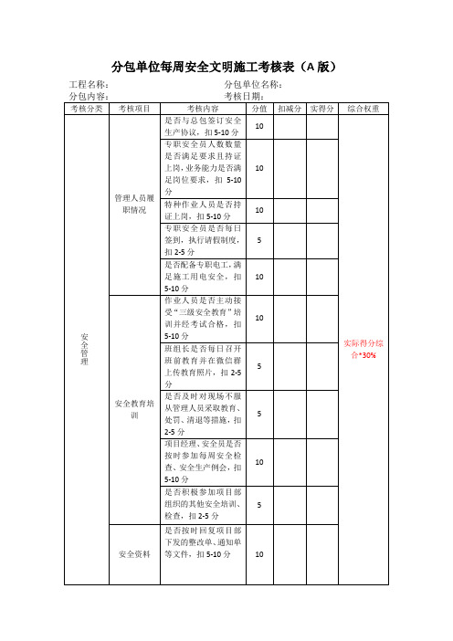 劳务分包单位每周安全文明施工考核表