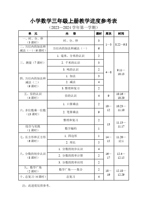 小学数学三年级上册教学进度参考表