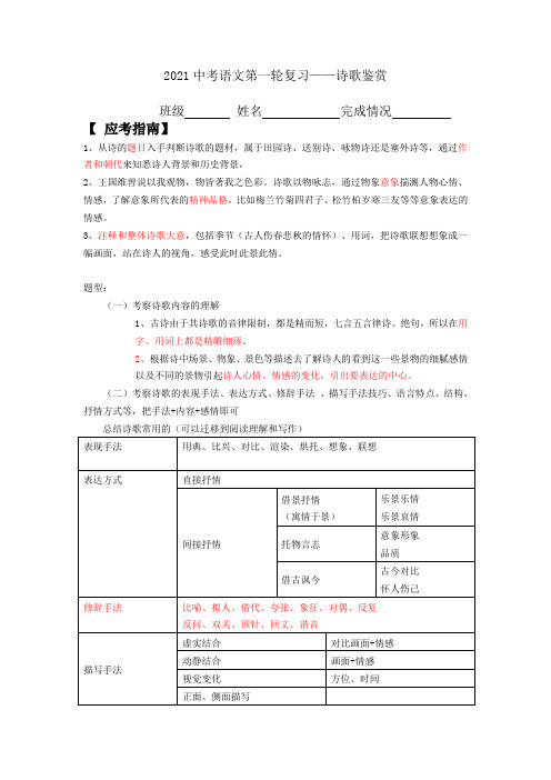 2021中考语文第一轮复习——诗歌鉴赏