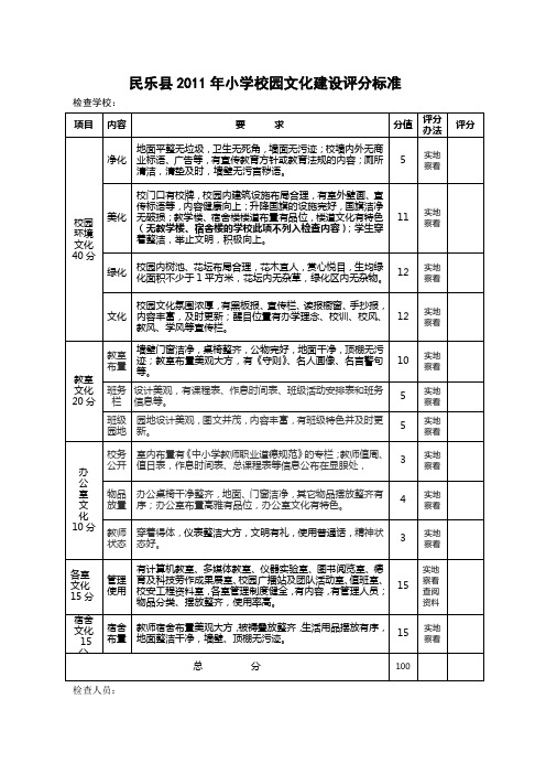 民乐县2011年校园文化建设评分表(小学)