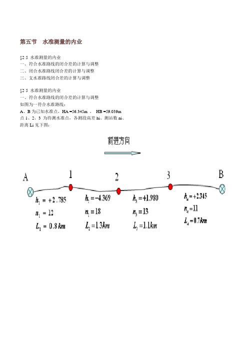 高差闭合差计算