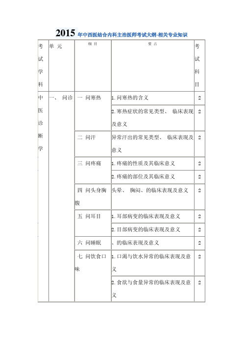 中西医结合内科主治医师考试大纲相关专业知识