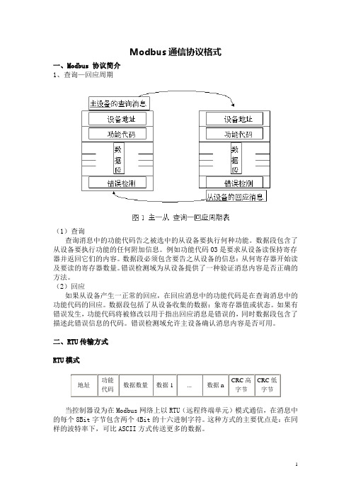 modbus协议详细说明