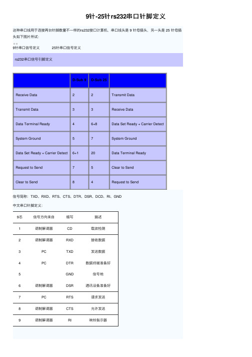 9针-25针rs232串口针脚定义