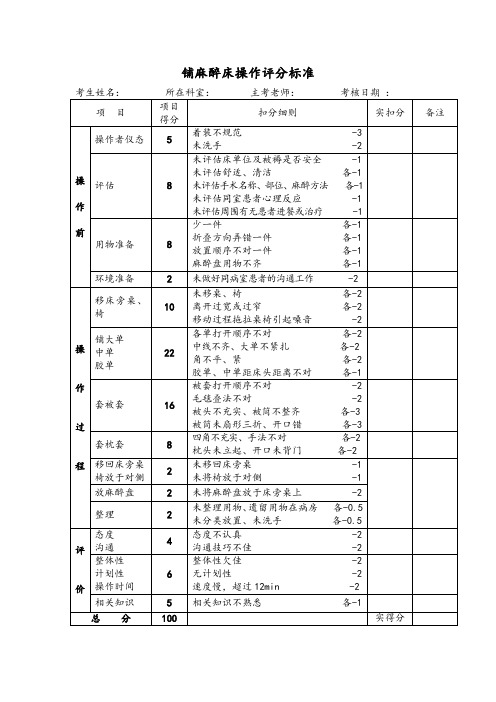 铺麻醉床评分标准