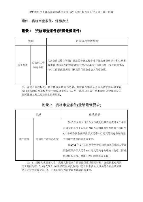 资格审查条件评标办法