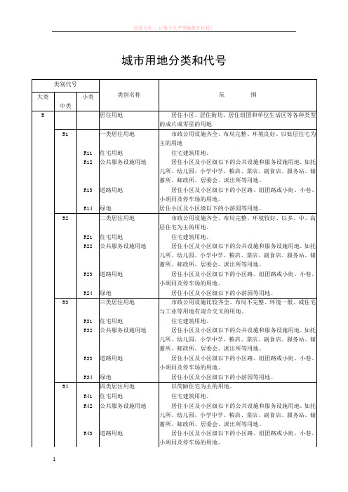 城市规划用地分类和代号