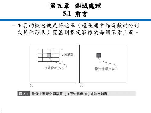 低通与高通滤波器