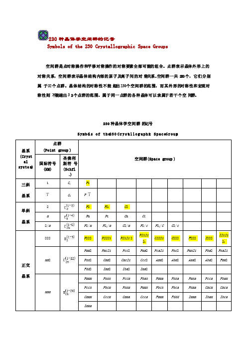 230种晶体学空间群的记号