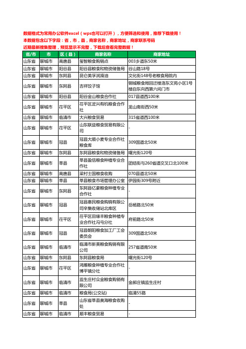 2020新版山东省聊城市粮食工商企业公司商家名录名单黄页联系电话号码地址大全111家