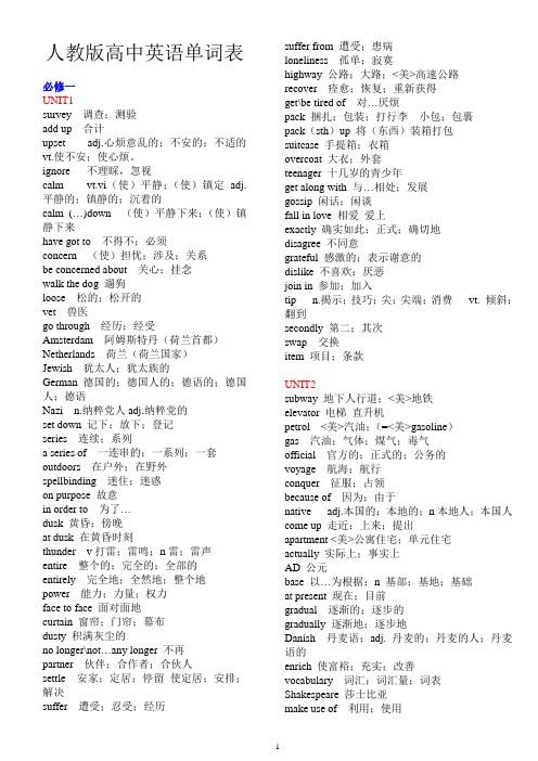 人教版高中英语单词表(必修1至选修8带目录)