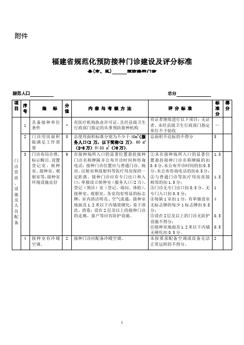 福建省规范化门诊验收标准