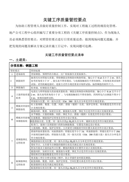 关键工序管控要点(土建+安装)