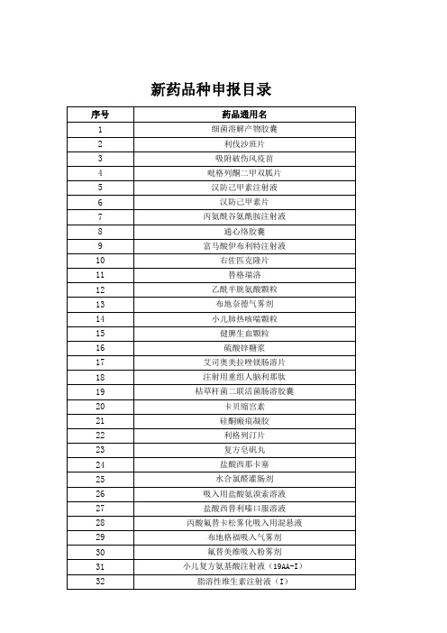 新药品种申报目录