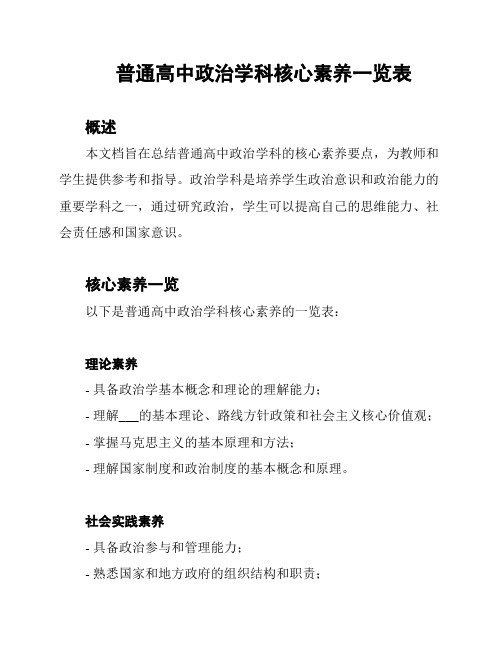 普通高中政治学科核心素养一览表