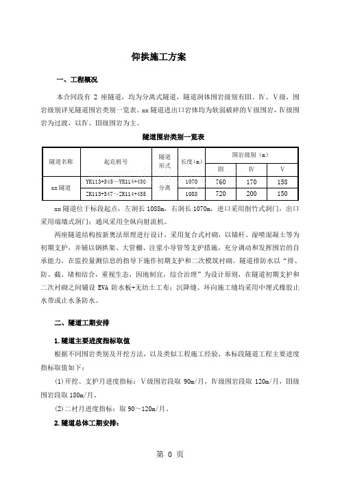 隧道仰拱施工方案-17页文档资料